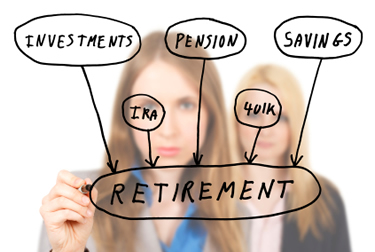 Understand The Significance Of Pension Review For Financially Enhanced Tomorrow