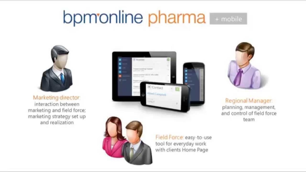 BPM Pharmacy Software As A Way To Address All Industry Challenges
